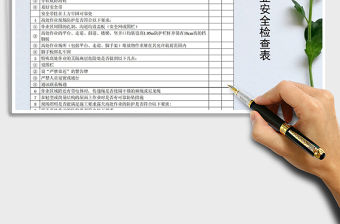 2021年高處作業安全檢查表