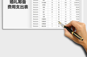 2021年婚禮籌備費用支出表