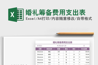 2021年婚禮籌備費(fèi)用支出表