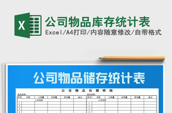 2021年公司物品庫存統(tǒng)計表