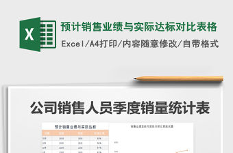 2022年預(yù)計銷售業(yè)績與實際達標對比表格免費下載