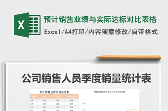 2022年預(yù)計(jì)銷售業(yè)績(jī)與實(shí)際達(dá)標(biāo)對(duì)比表格免費(fèi)下載