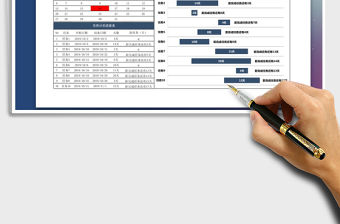 2022年任務進度計劃表甘特圖