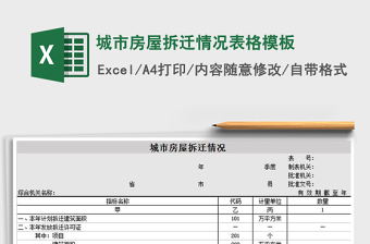 2022问题整改情况表格模板