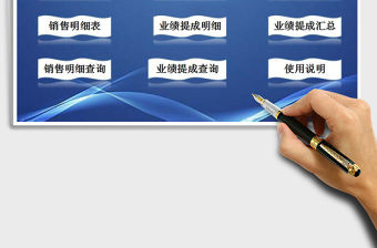 2022年財務管理系統之門店銷售管理（含業績提成）免費下載