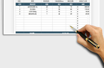 2021年銷售商品訂單明細(xì)表