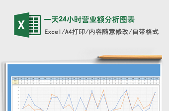 2021年一天24小時營業(yè)額分析圖表