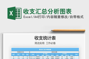 2021年收支匯總分析圖表