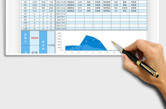 2021年收支匯總分析圖表