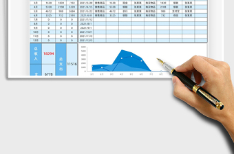 2021年收支汇总分析图表