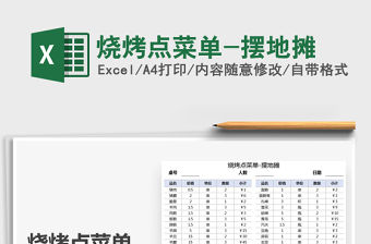 2021年燒烤點菜單-擺地攤