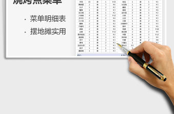 2021年燒烤點菜單-擺地攤