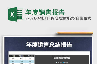 2022年年度銷售報告免費下載