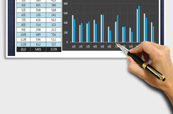 2022年年度銷售報告免費下載