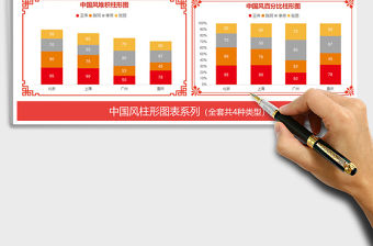 2022年中國風(fēng)系列柱形圖表 對比分析