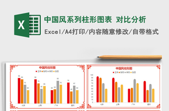 2022年中國風(fēng)系列柱形圖表 對比分析