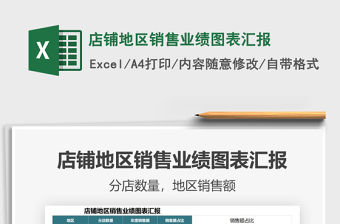 2021年店鋪地區銷售業績圖表匯報