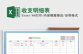 2022年收支明細表
