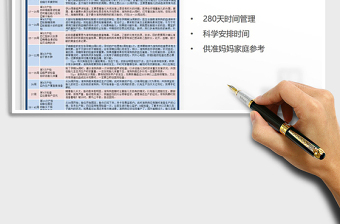 2021年準媽媽孕檢時間管理表(280天)