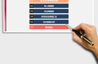 2021年公司財務收支管理系統