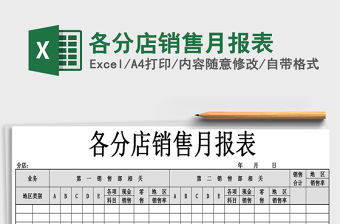 2021年各分店銷售月報表