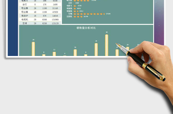 2021年銷售業(yè)績數(shù)據(jù)分析表