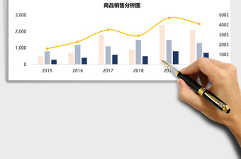 2022年產(chǎn)品銷售分析圖表免費(fèi)下載