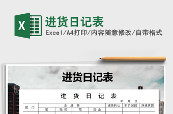 2022年進(jìn)貨日記表免費下載