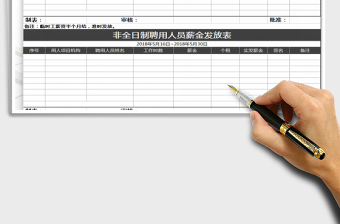 2021年非全日制工资表免费下载