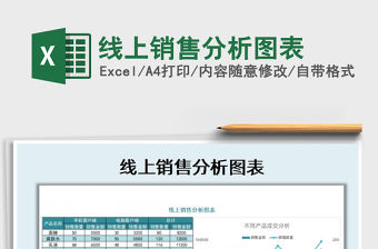 2021年線上銷售分析圖表