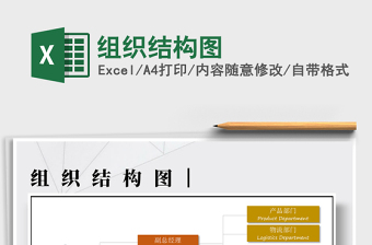 2021年組織結構圖