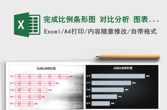 2021年完成比例條形圖 對比分析 圖表模板免費下載