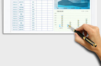 2022年收支表-年度销售对比图