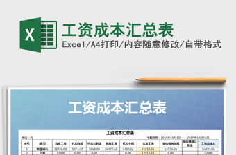 2021年工資成本匯總表