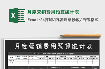 2021年月度營銷費(fèi)用預(yù)算統(tǒng)計(jì)表