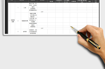 2021年月度营销费用预算统计表