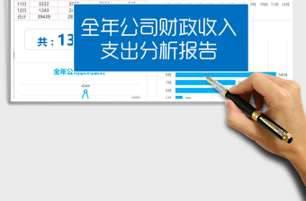 2022年全年公司财政收入支出分析报告免费下载