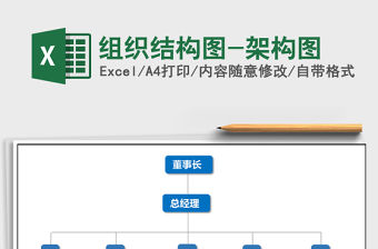 2022年組織結構圖-架構圖免費下載