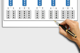2022年組織結構圖-架構圖免費下載