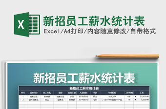 2022年新招員工薪水統(tǒng)計表
