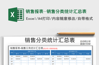 2021年銷售報表-銷售分類統(tǒng)計匯總表