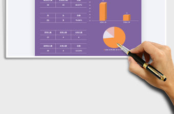 2021年會議簽到及人員分析表
