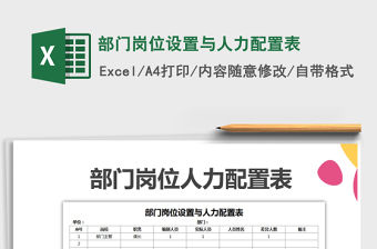 2021年部門崗位設(shè)置與人力配置表免費下載