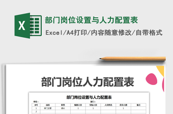 2021年部門崗位設(shè)置與人力配置表免費(fèi)下載