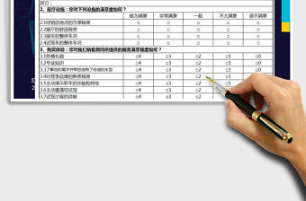2021年客戶體驗調查問卷免費下載