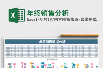 2021年年終銷售分析