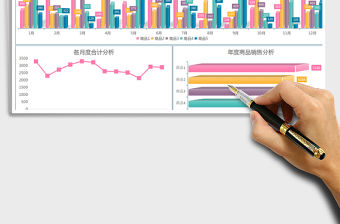 2021年年終銷售分析