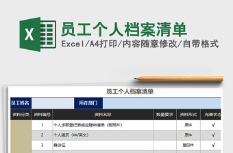 2022作风建设深化年活动个人问题清单