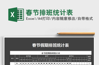 2022年春節(jié)排班統(tǒng)計(jì)表