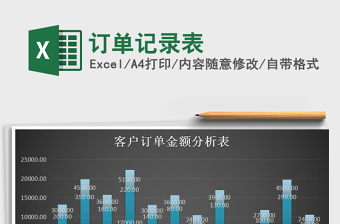 2021年訂單記錄表免費下載